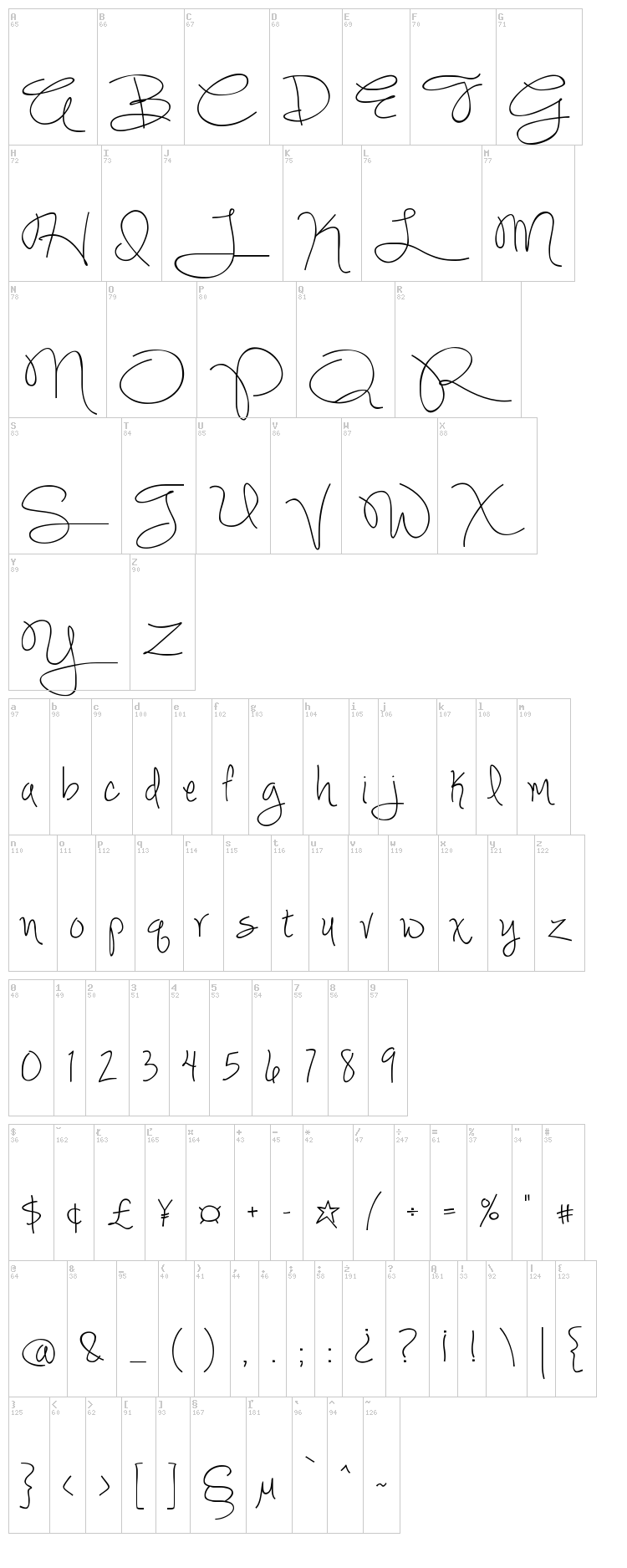 Simply Glamorous font map